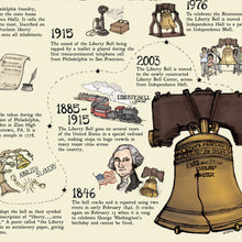 Liberty Bell Philadelphia Postcard with Historical Facts - 5 x 7 inch Art print