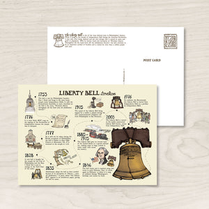 Liberty Bell Philadelphia Postcard with Historical Facts - 5 x 7 inch Art print